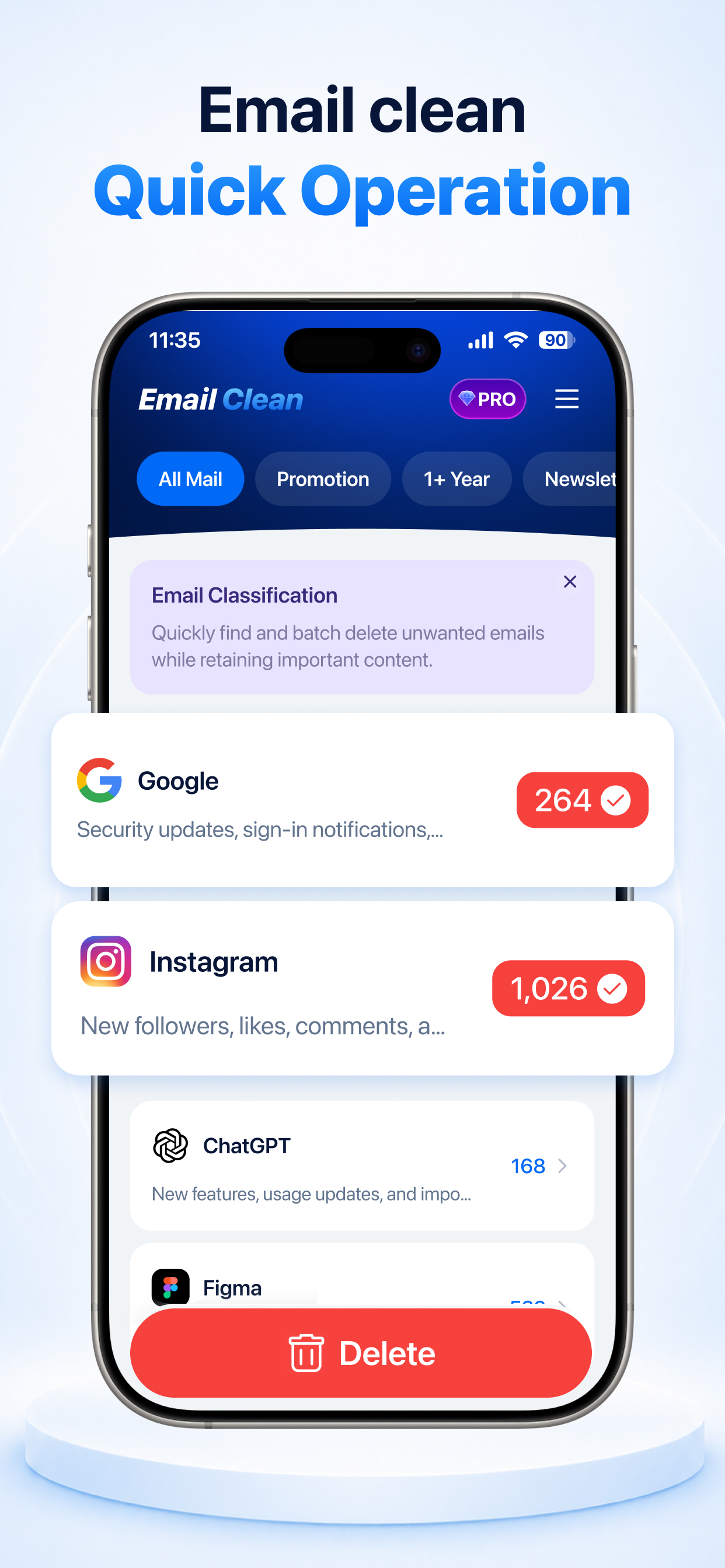 Speedy Clean email cleanup interface